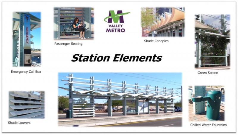 Station Elements